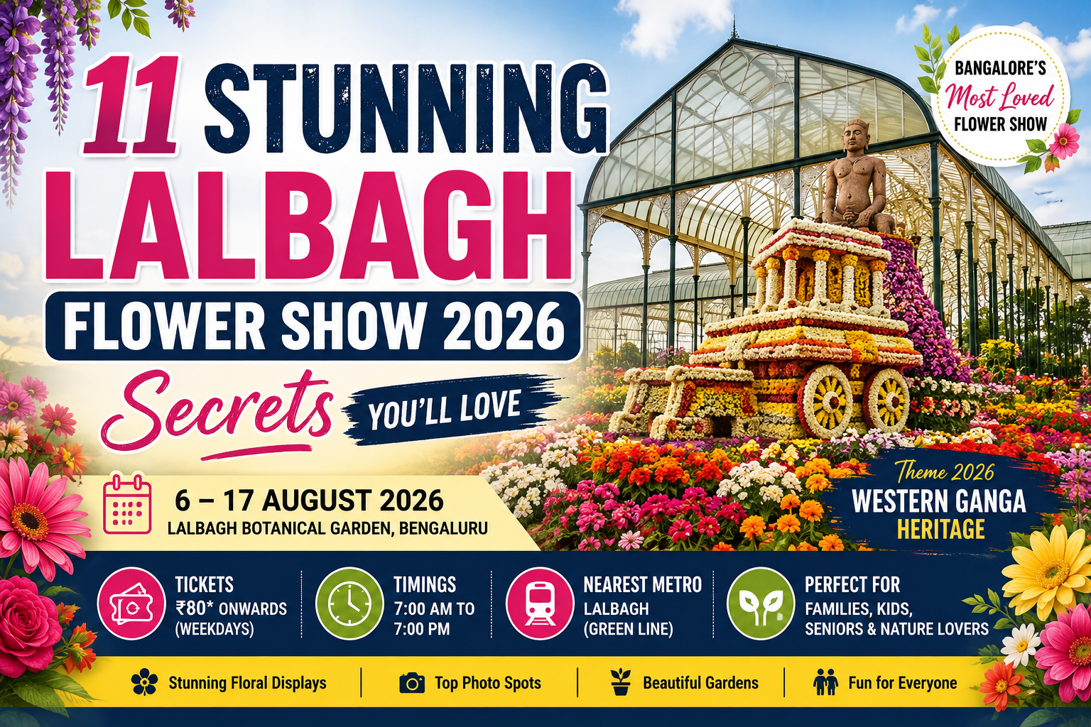 11 Stunning Lalbagh Flower Show 2026 Secrets You’ll Love